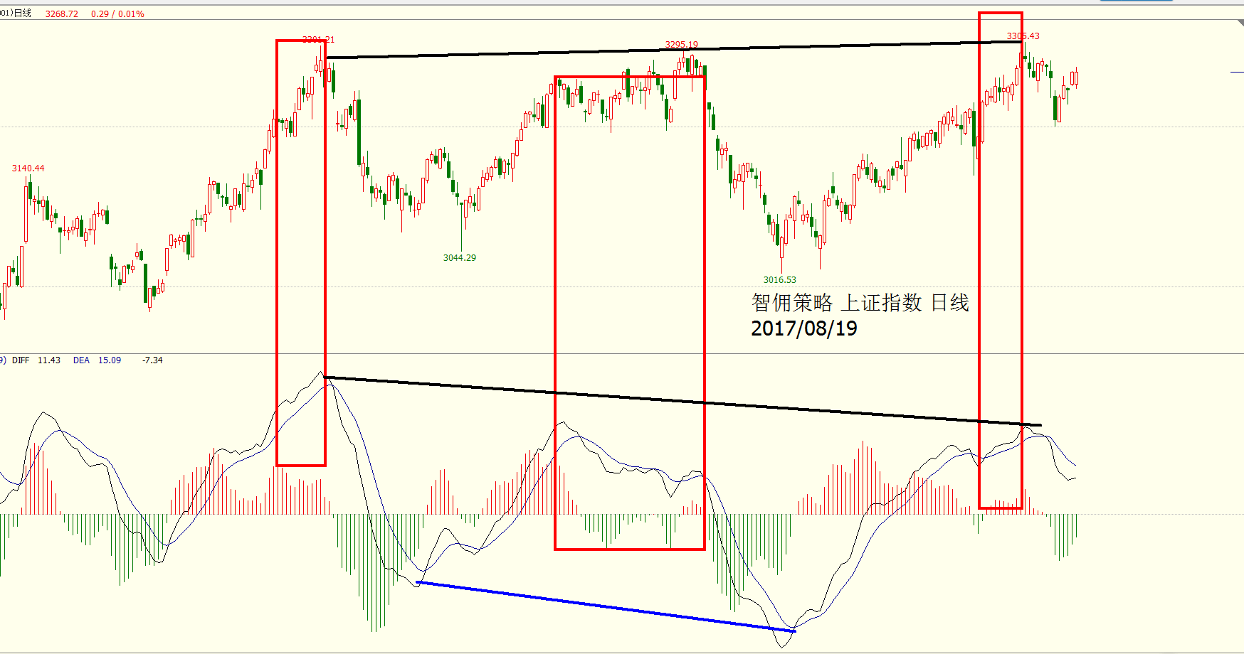 比亚迪港股交易时间：你需要知道的关键信息